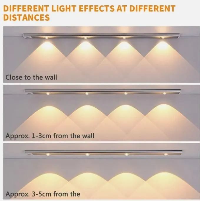 SenseShine™️ LED Motion Sensor Cabinet Light